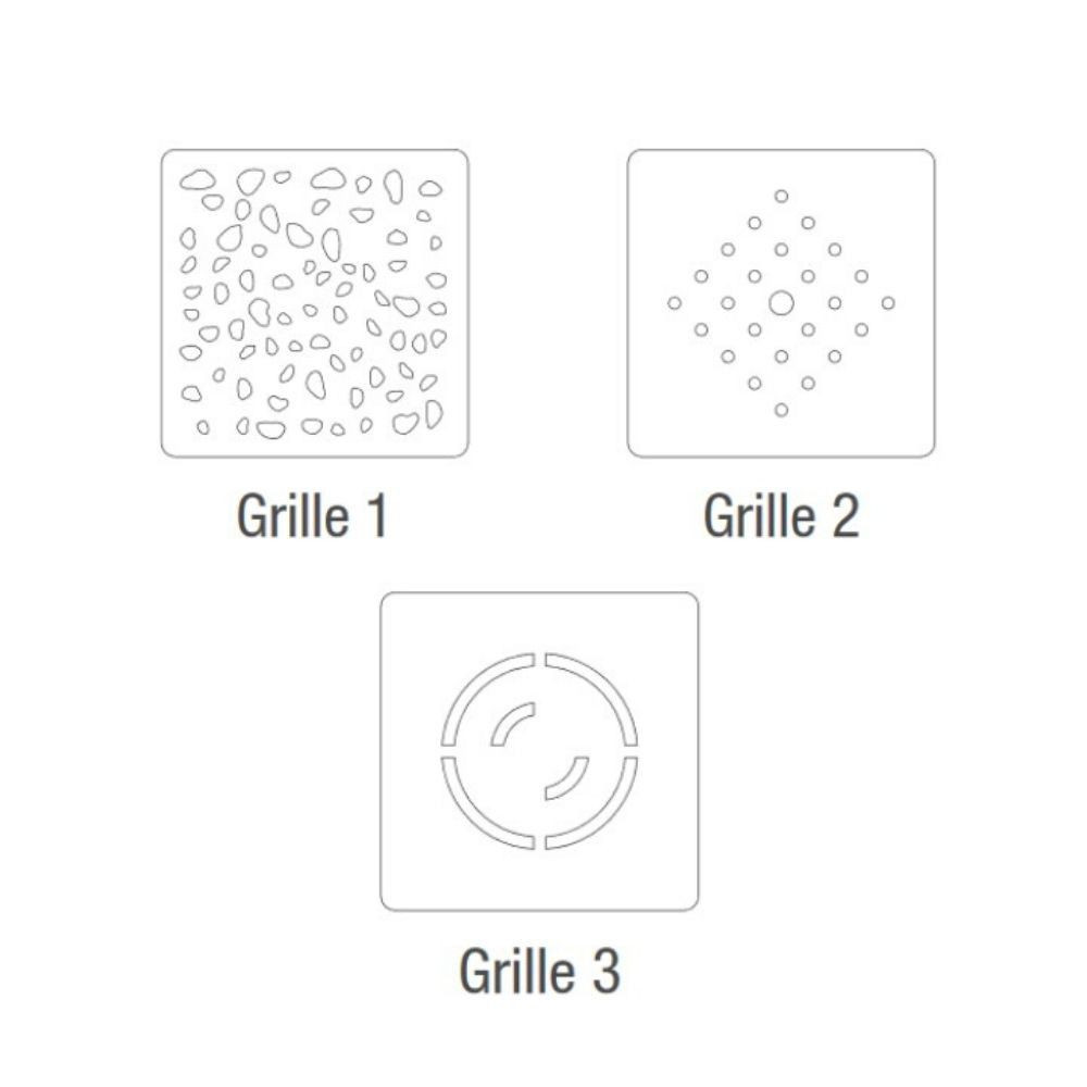 schéma grille