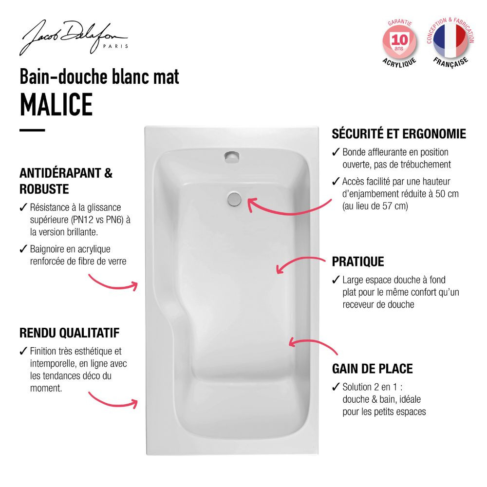 schéma Pack BD Malice 170x90cm, antidérapant, version Gauche, Blanc Mat