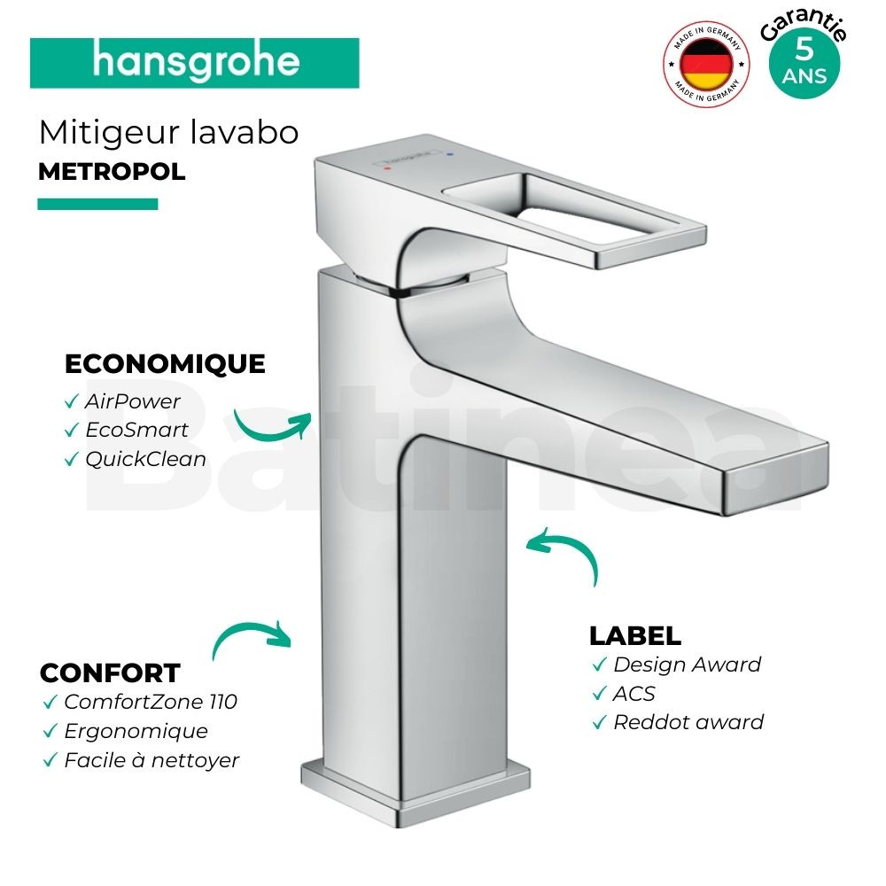 points forts Mitigeur lavabo HANSGROHE Metropol,