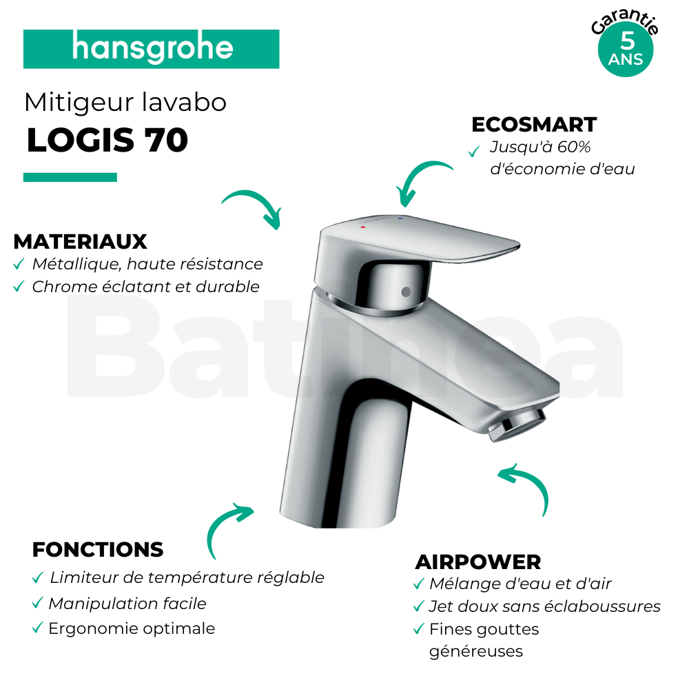 Mitigeur lavabo HANSGROHE Logis 70 sans tirette ni vidage chrome + nettoyant Briochin| Batinea