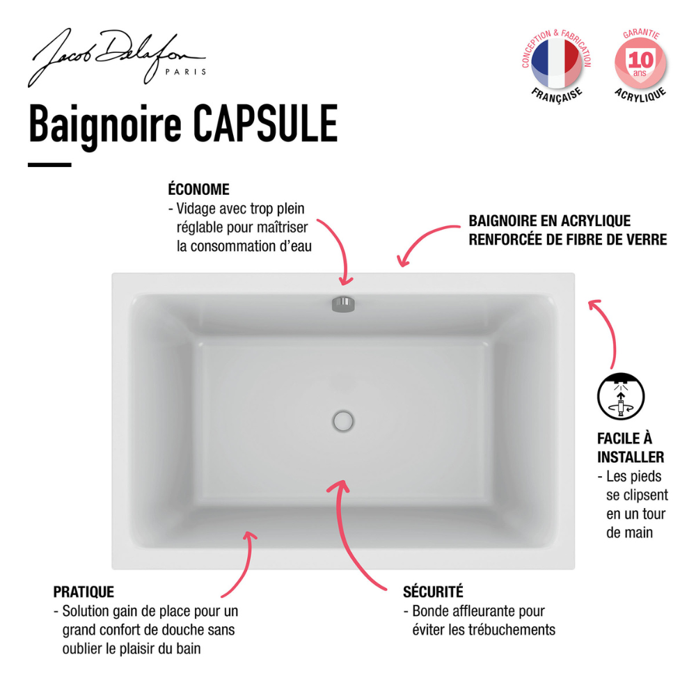 Baignoire Capsule Jacob Delafon 120x80 Blanc avec vidage + Pare bain-douche 