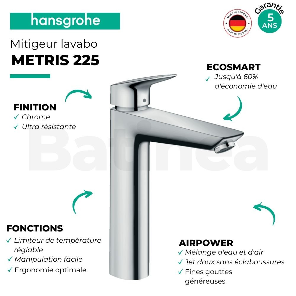 points fort Lot de 2 mitigeurs lavabo HANSGROHE Logis 190 - Taille L