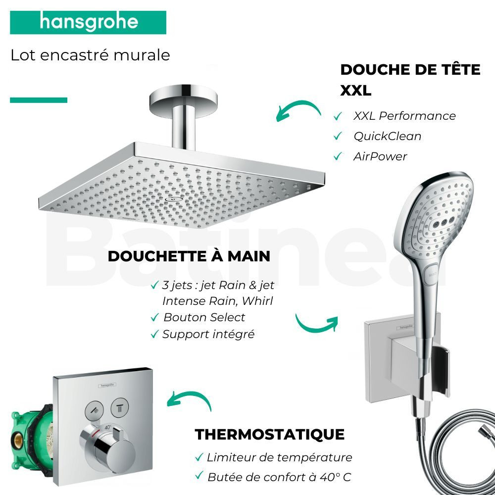 Corps encastré hansgrohe + Facade + Douche de tête  