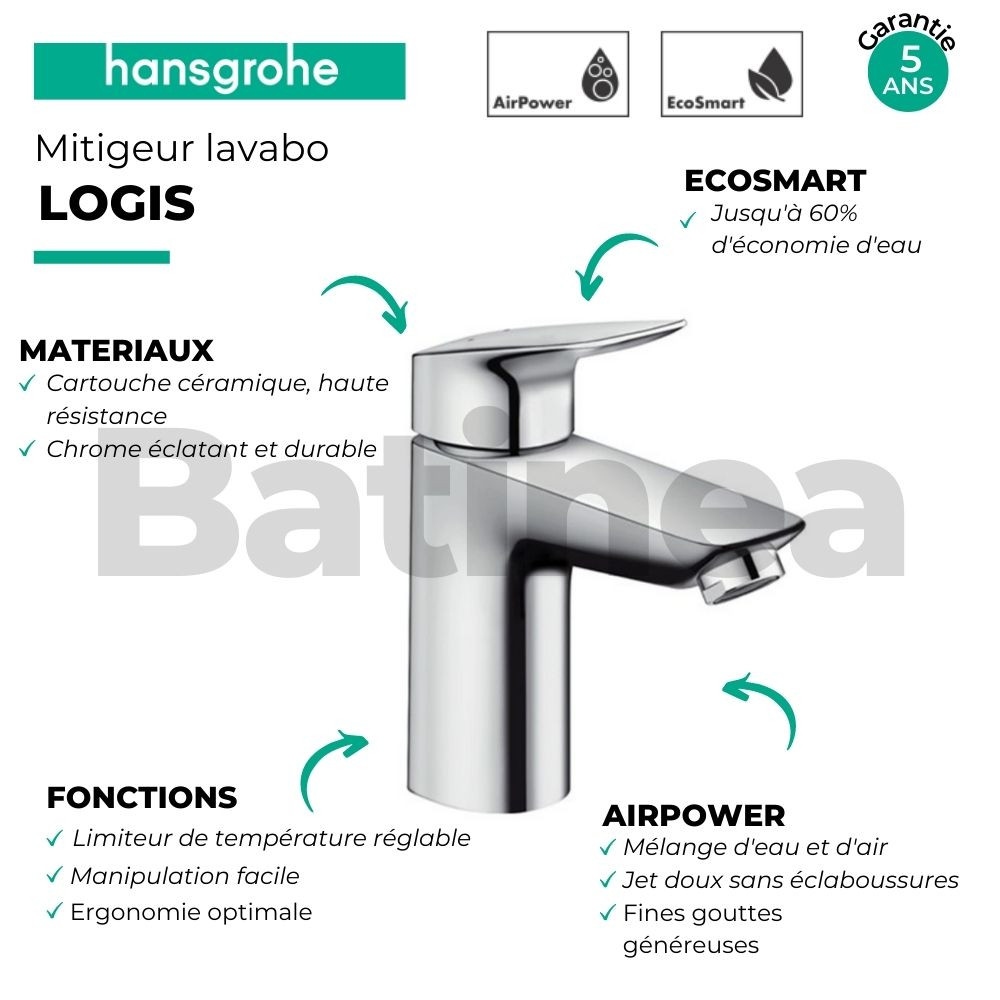 Robinet mitigeur lavabo HANSGROHE 