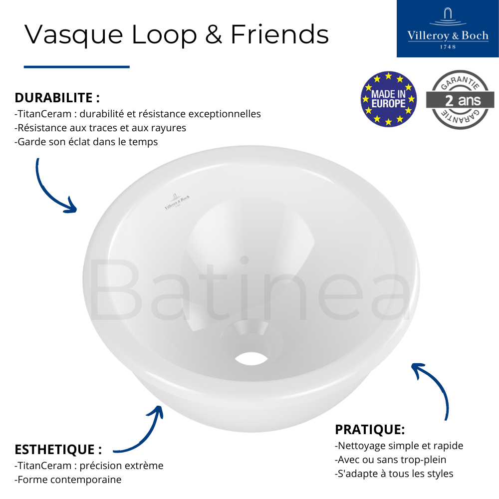 Vasque ronde à encastrer par-dessous VILLEROY ET BOCH Loop & Friends TitanCeram