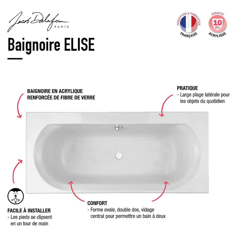 Baignoire droite JACOB DELAFON Elise 