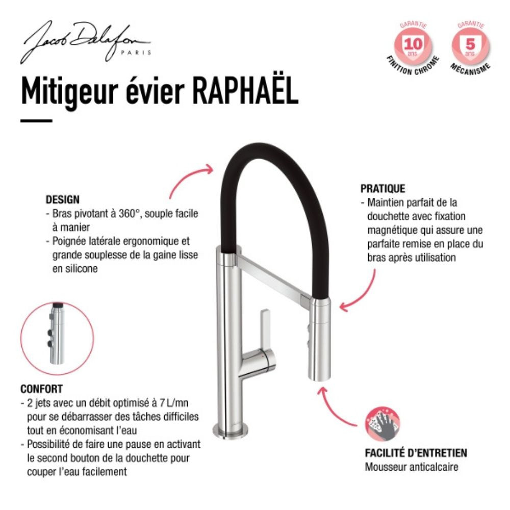 points forts Mitigeur cuisine JACOB DELAFON Raphaël Bec haut chrome douchette extractible