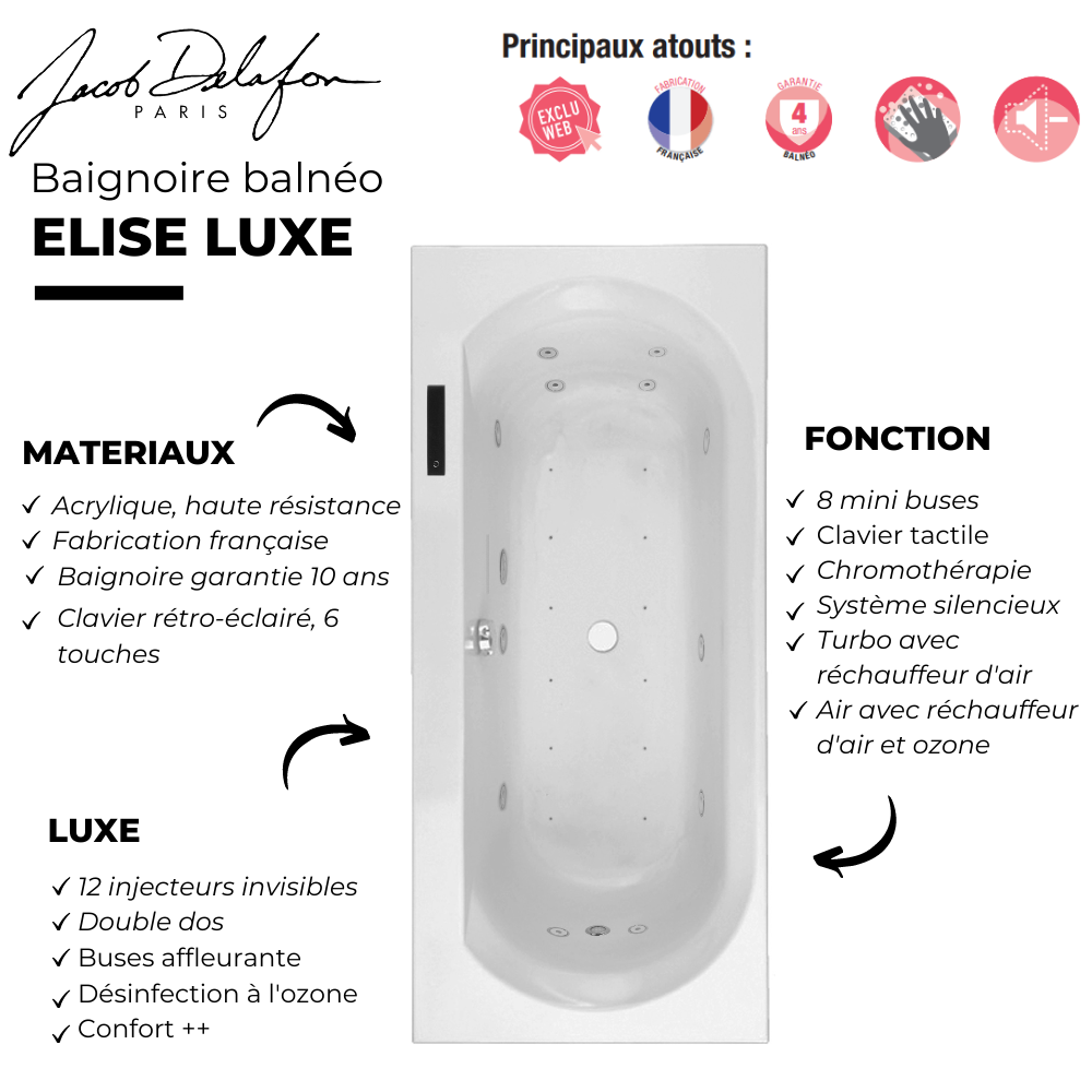 Baignoire Balnéo JACOB DELAFON Elise Luxe, 2 places | Batinea