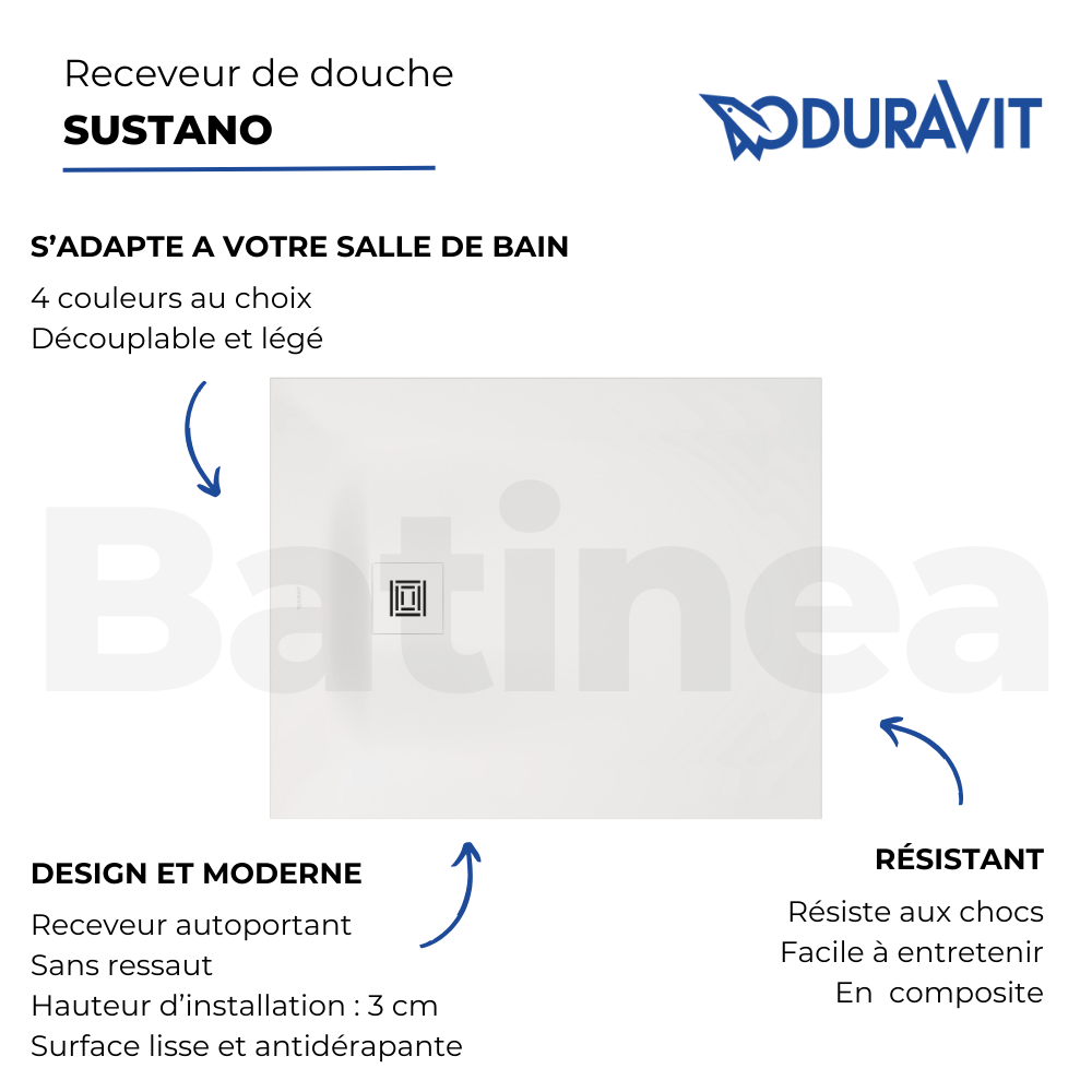 Les avantages du  Receveur de douche 100 x 80 DURAVIT Sustano Blanc