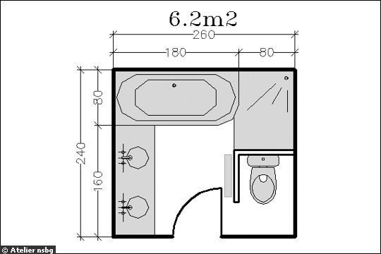 agencer-une-petite-salle-de-bain-batinea Comment agencer une petite salle de bain