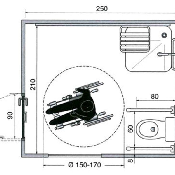 Douchette spécial robinet : idéale pour la toilette de la PMR